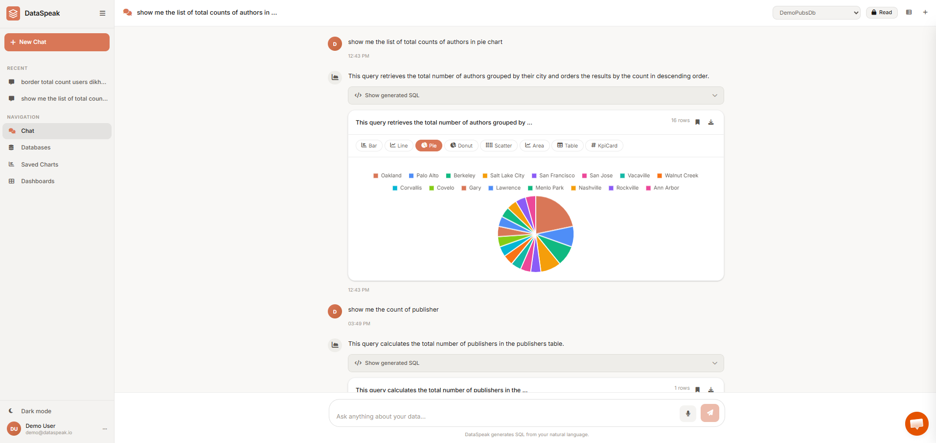 Talk To Data &mdash; AI Analytics